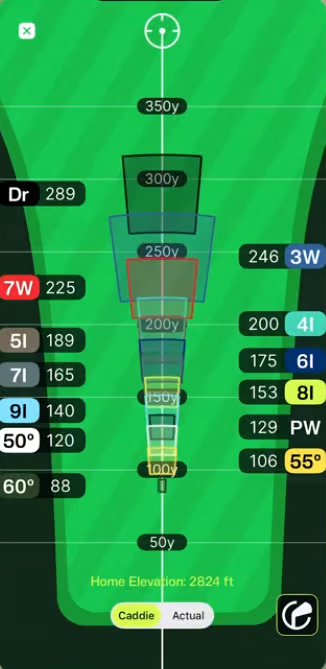 Golf caddie app screen showing club-by-club yardage dispersion patterns from driver (289y) down to 60° wedge (88y).